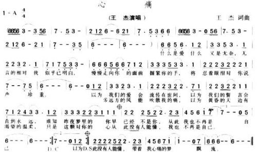 心痛