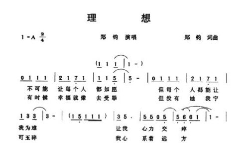 理想