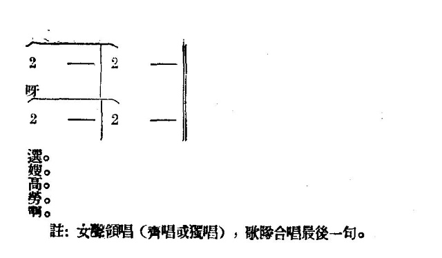 选举小唱