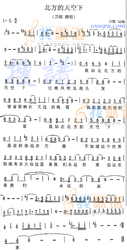 北方的天空下