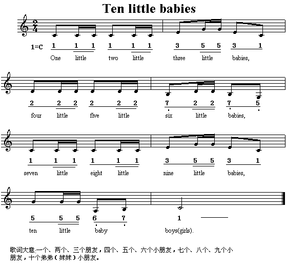 Ten Little Babies