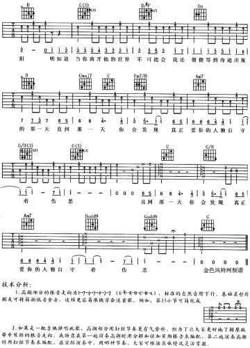 痴心绝对(爱上痞子男片头曲)