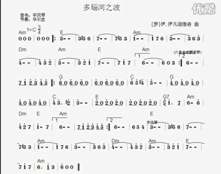 多瑙河之波