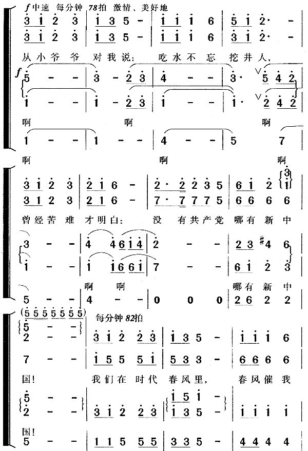 在灿烂阳光下 合唱谱
