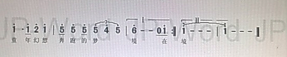 世界属于你 之  告诉我