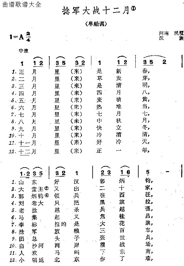 捻军大战十二月