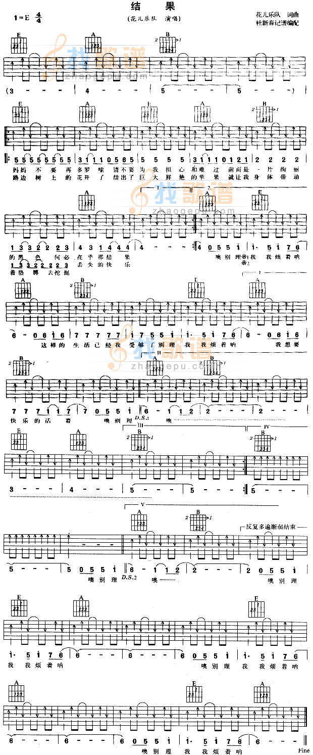 结果