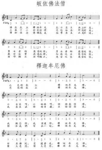 归依佛法僧 - 释迦牟尼佛
