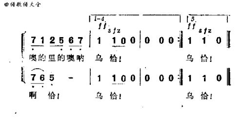 小杜鹃