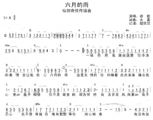 六月的雨