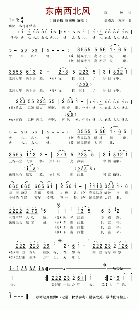 东南西北风