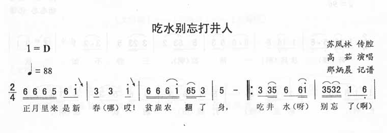 吃水别忘打井人－二人转