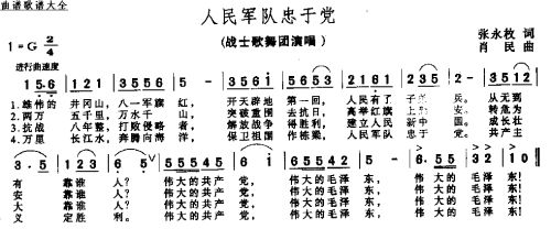 人民军队忠于党－－－可听