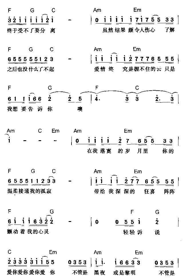 恋爱症候群