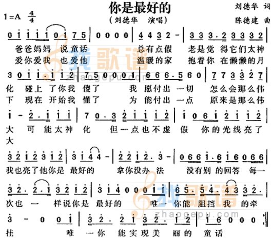 你是最好的