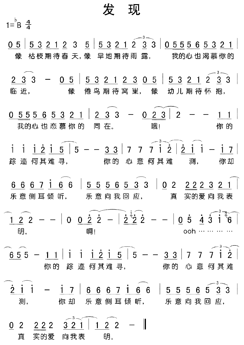 发现