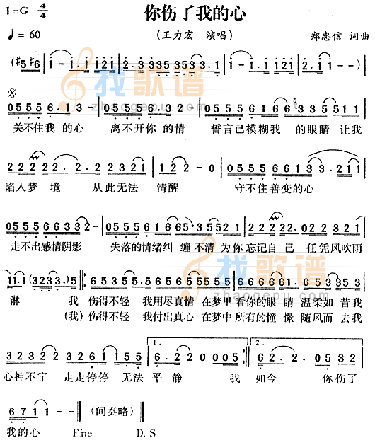你伤了我的心