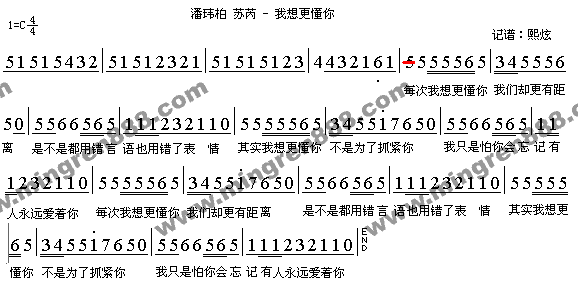 我想更懂你