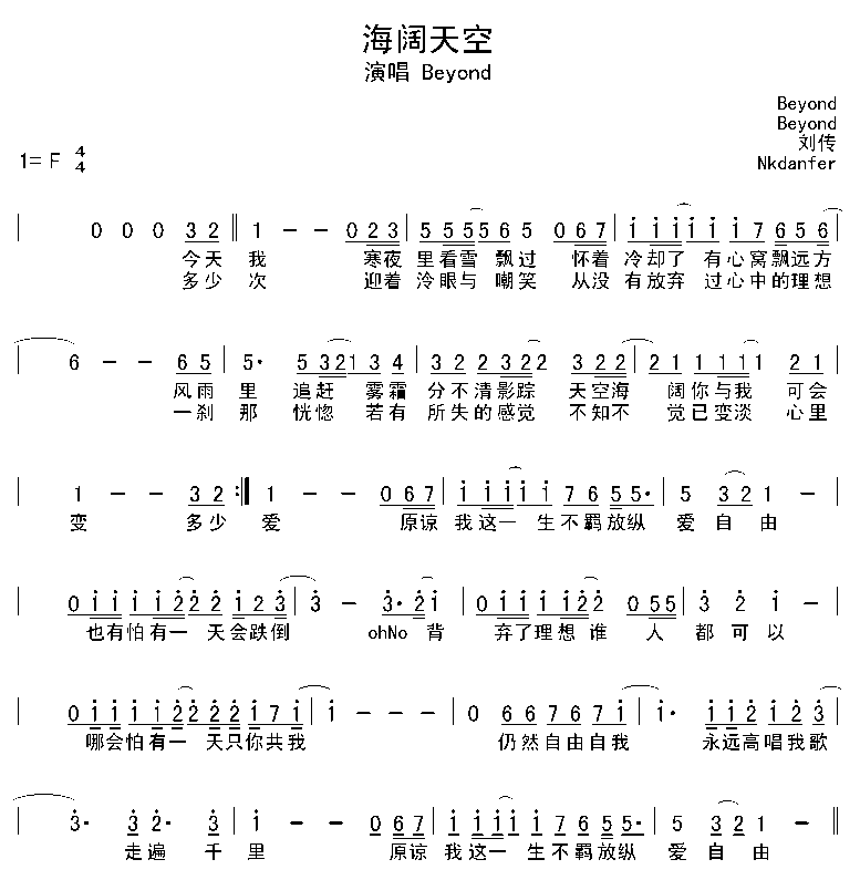 海阔天空