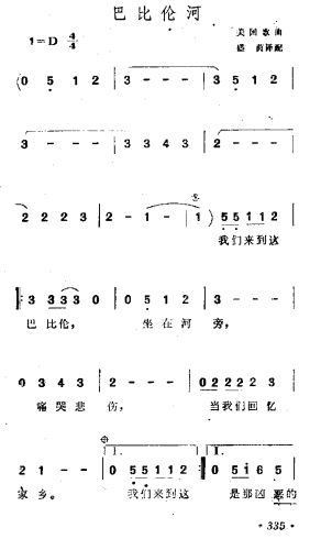 巴比伦河