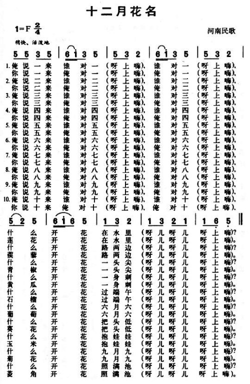 十二月花名