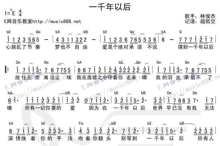 一千年以后