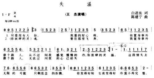 失温