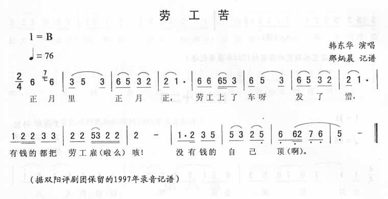 劳工苦－二人转