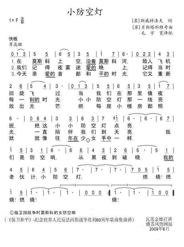 小防空灯（瓦）