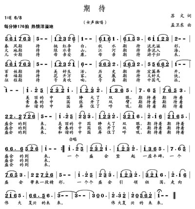 期待