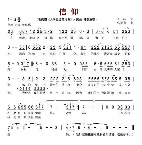 信仰（电视剧人间正道是沧桑片尾曲 ）