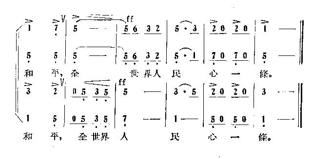 全世界人民心一条