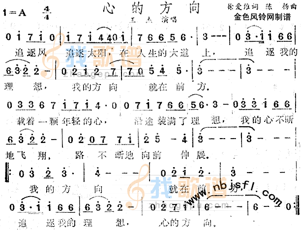 心的方向