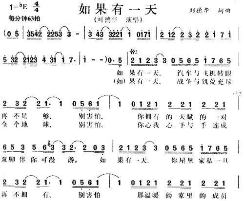 如果有一天（道地绿茶2003广告歌）