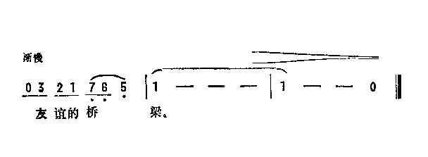 蓝天上架起友谊的桥梁
