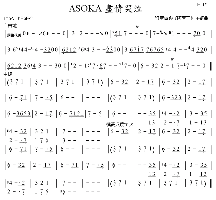 尽情哭泣（阿育王）