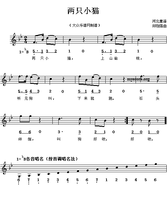 两只小猫