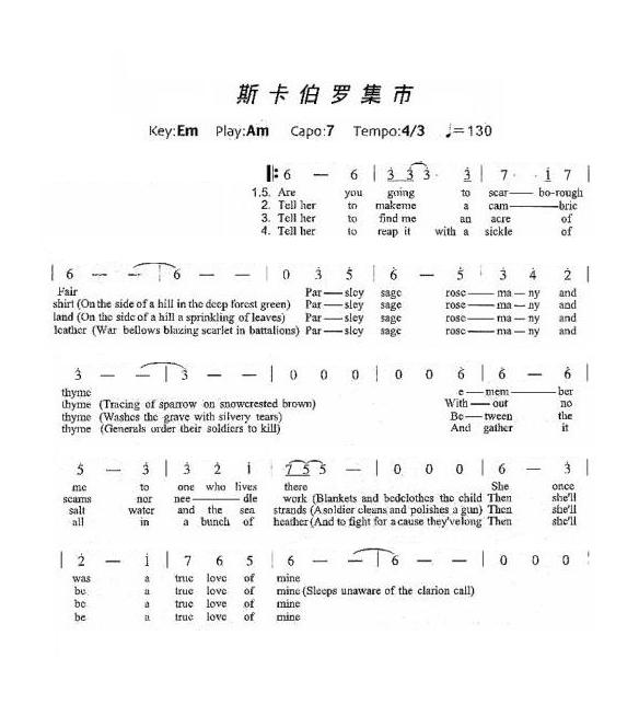 斯卡布罗集市