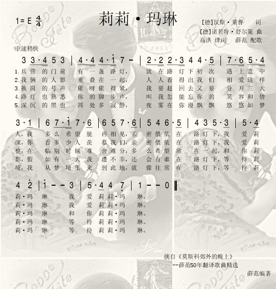 莉莉·玛琳