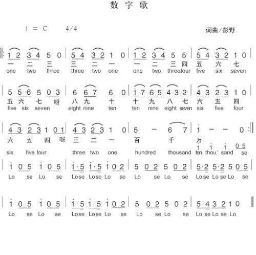 数字歌