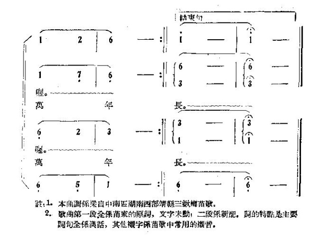 炉边合唱毛主席
