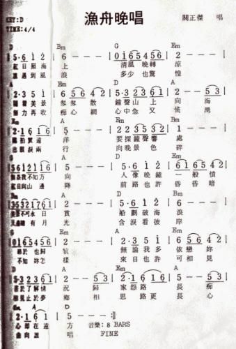 渔舟晚唱
