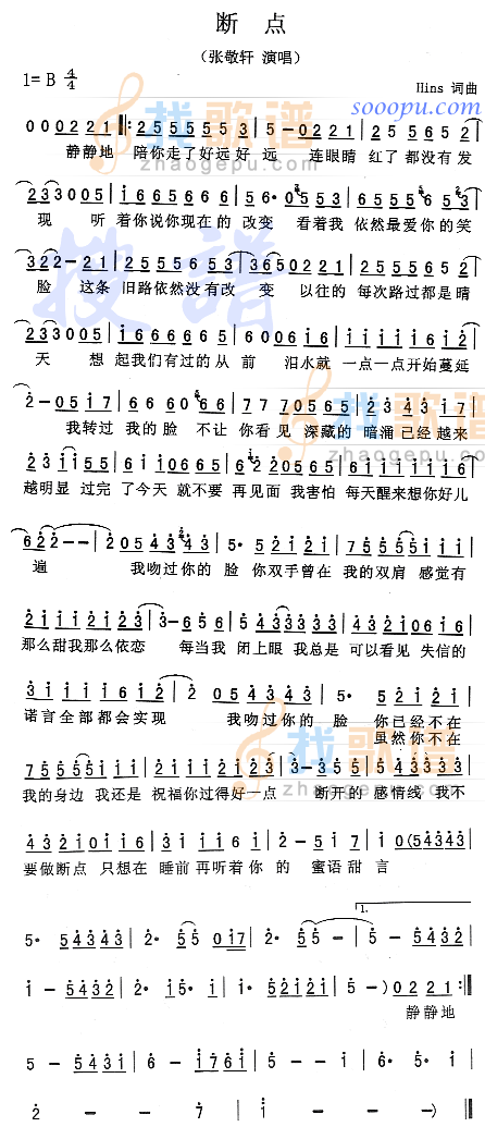 断点