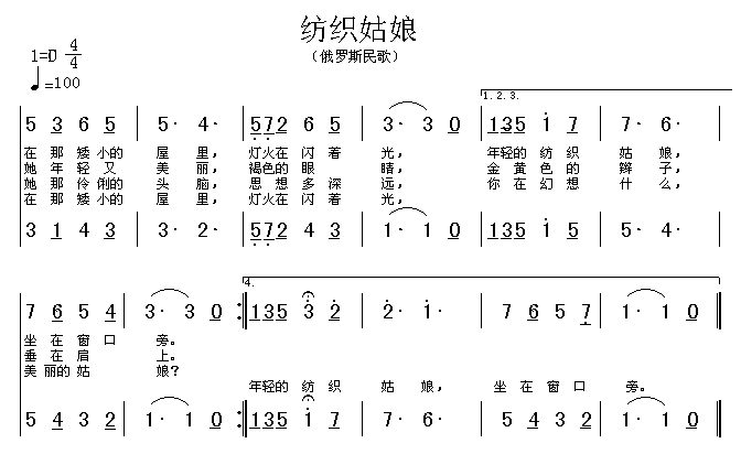 纺织姑娘（高清晰）