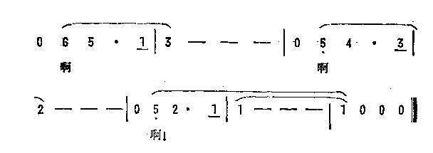 海上的路