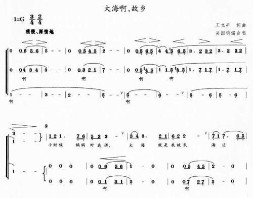 大海啊故乡