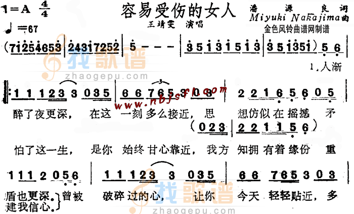 容易受伤的女人(粤语)