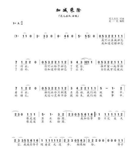 加减乘除