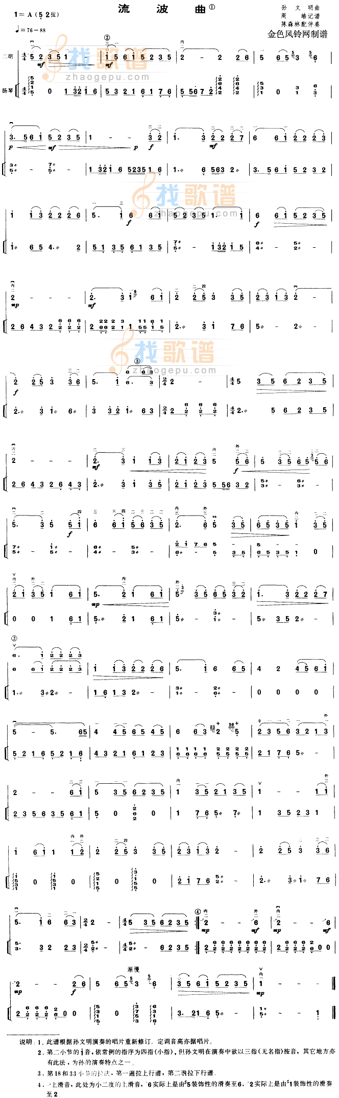 流波曲