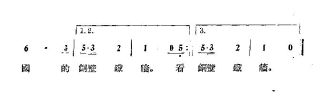 前进在陆地天空海洋